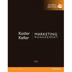 Marketing Management