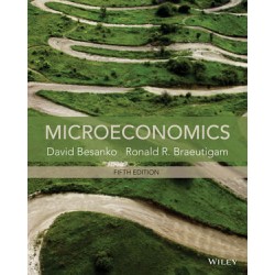 Business Economics | Micro